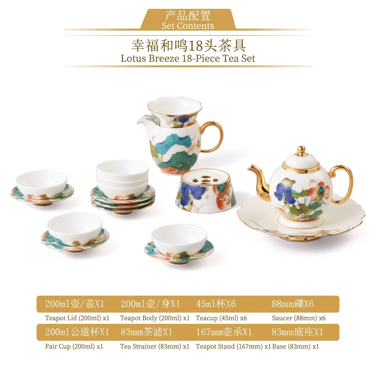永丰源幸福和鸣茶具套装 AURATIC Lotus Breeze Ceramic Tea Set – Hand-Painted Lotus with Gold Trim, 5 to 36 Pieces, Gift Box